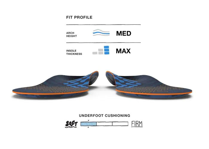 Superfeet Active Cushion Medium Arch Insoles