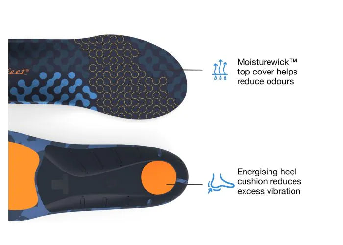 Superfeet Active Cushion Medium Arch Insoles