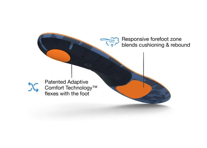 Superfeet Active Cushion Medium Arch Insoles